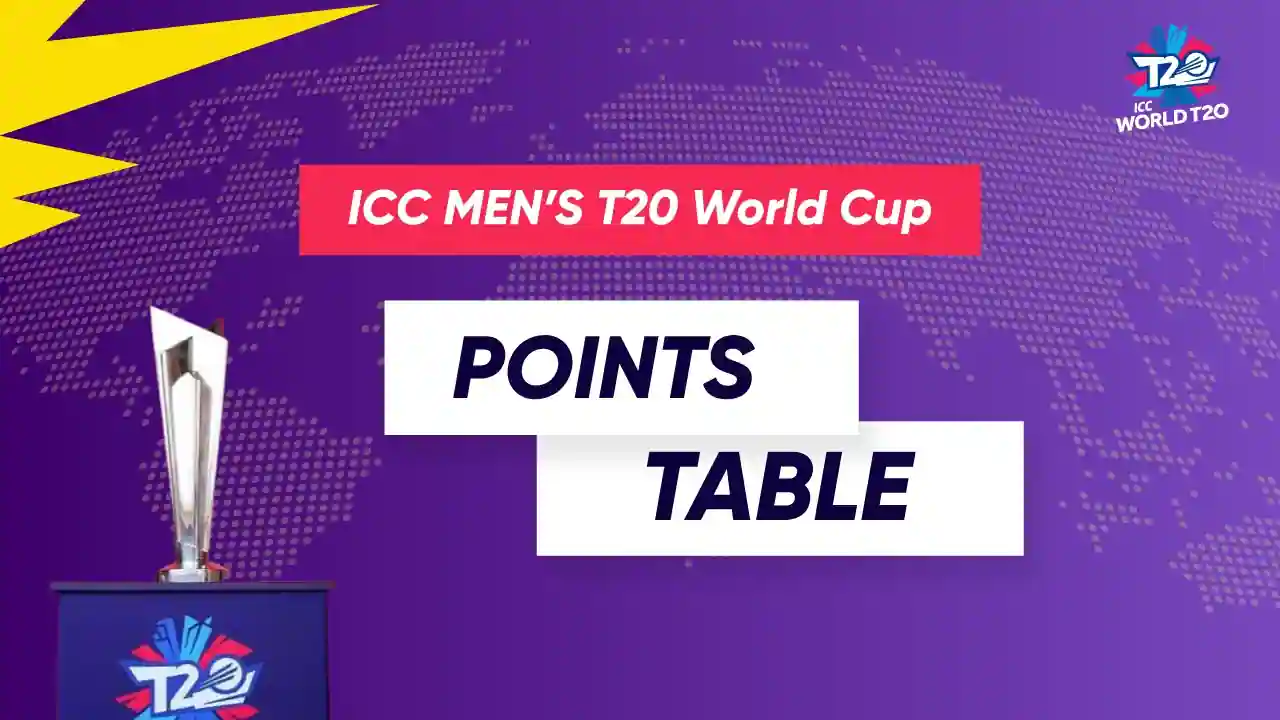 T20 World Cup 2022 Point Table